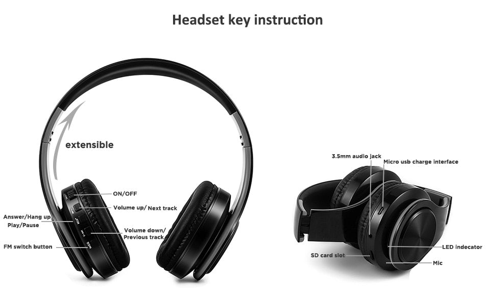 Wireless Headset Bluetooth Headphones