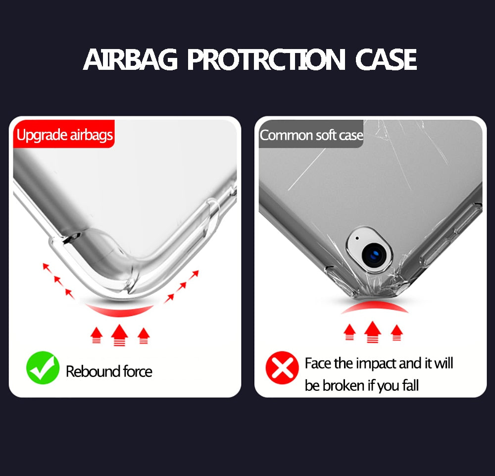 For iPad Air 4 Case 9.7 6th Case
